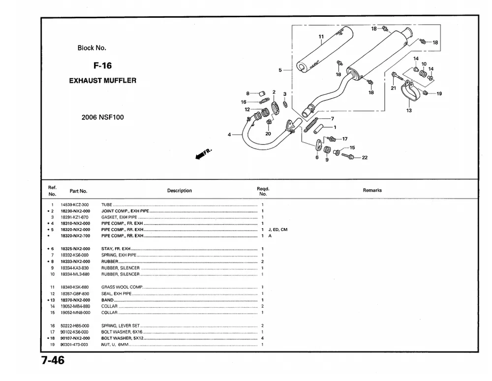 Honda Original FEDER, AUSPUFFROHR Begrenztes Angebot